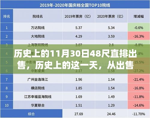 第1717页
