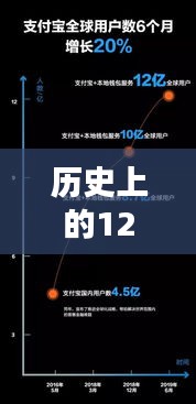 衣不完采 第3页
