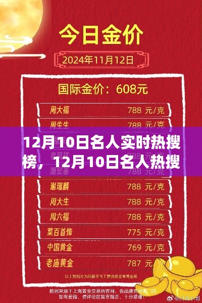 12月10日名人热搜榜背后的心灵之旅，探寻自然美景与内心平和的奥秘