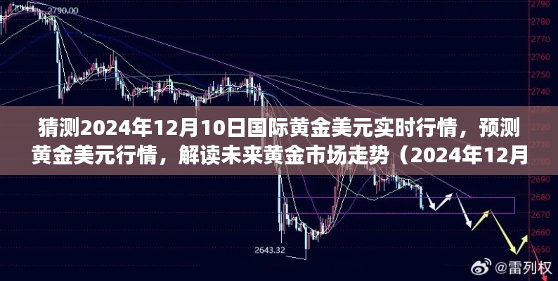 动态 第265页