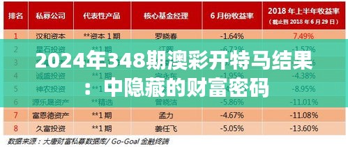 第1342页
