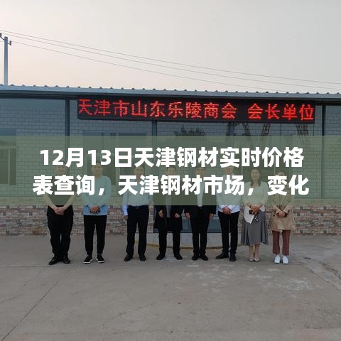 凤毛麟角 第2页
