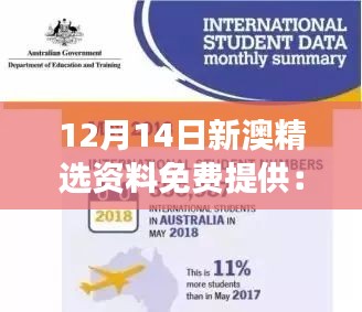 12月14日新澳精选资料免费提供：澳洲数据洞察的免费通行证