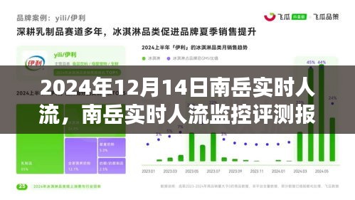 蹉跎岁月 第3页