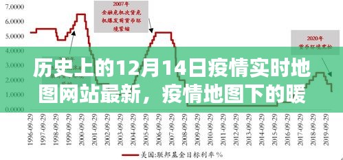 疫情地图下的暖心日常，特殊时光的疫情实时更新与关怀