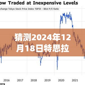 南辕北辙 第2页