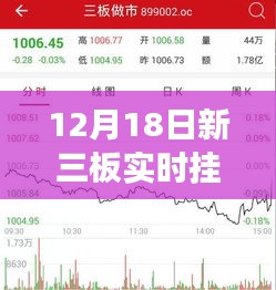 七贵三公 第3页