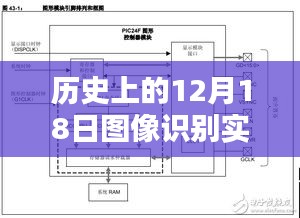 间不容发 第3页