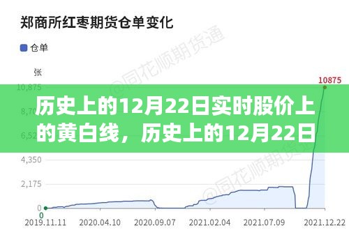鸷鸟不群 第3页