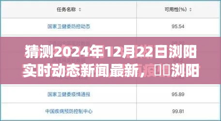 逆风飞扬 第2页