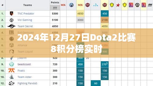 案例 第152页