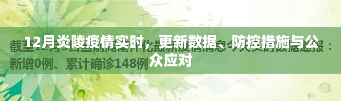 炎陵疫情最新实时动态，数据更新、防控措施及公众应对指南