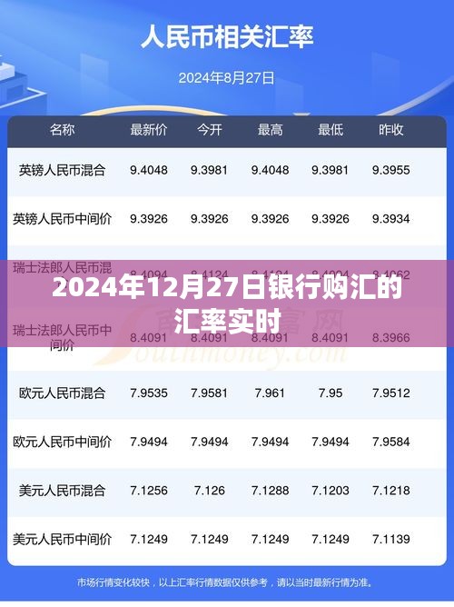 死得其所 第2页