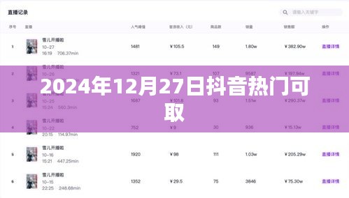 抖音热门内容推荐，2024年12月27日精选视频速递