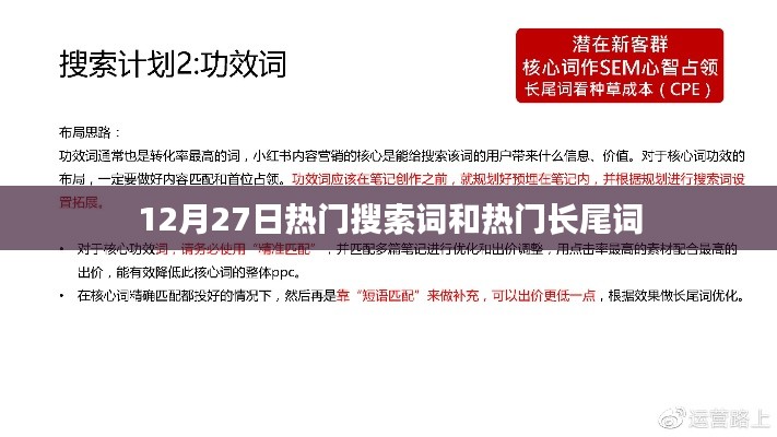 12月27日搜索热点与长尾关键词解析