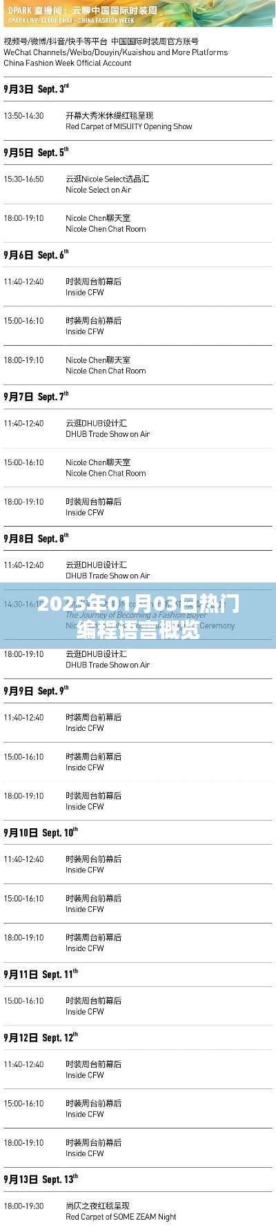 产品 第121页