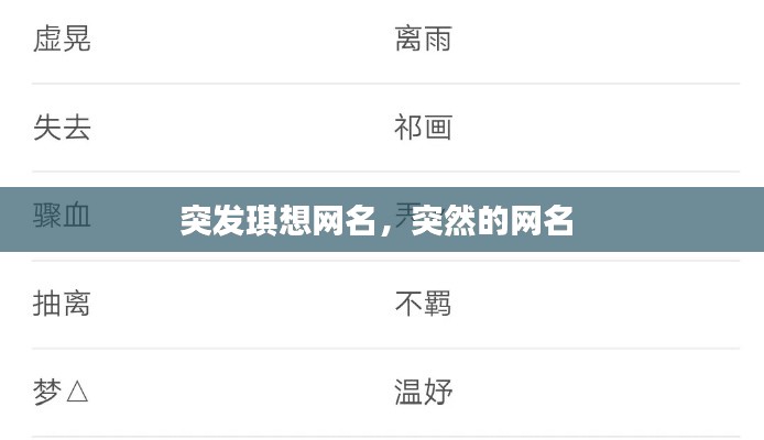 突发琪想网名，突然的网名 