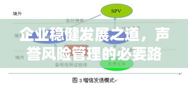 百不得一 第2页