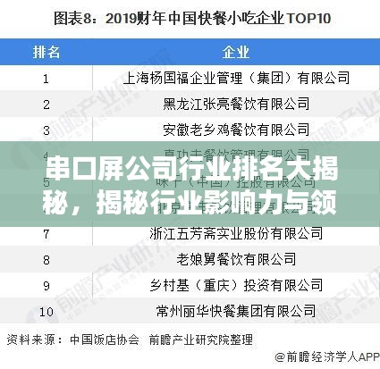 串口屏公司行业排名大揭秘，揭秘行业影响力与领导地位！