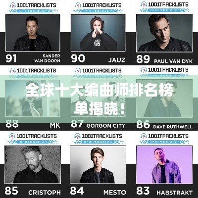 全球十大编曲师排名榜单揭晓！