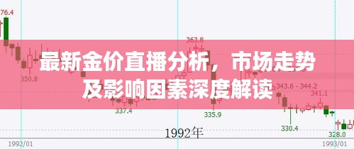 最新金价直播分析，市场走势及影响因素深度解读