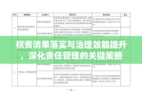 权责清单落实与治理效能提升，深化责任管理的关键策略