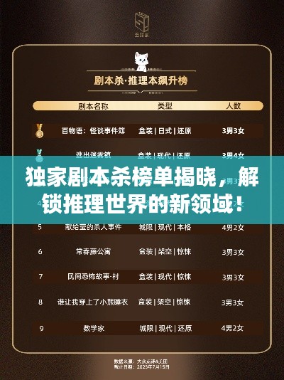 产品 第19页