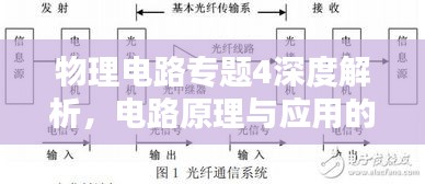 物理电路专题4深度解析，电路原理与应用的探索