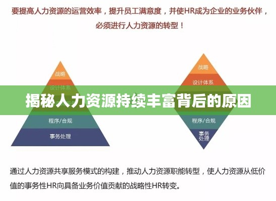 瞋目张胆