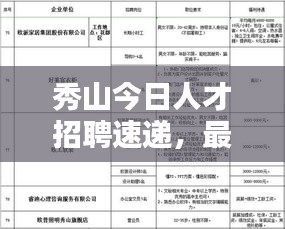 秀山今日人才招聘速递，最新岗位更新与求职资讯汇总