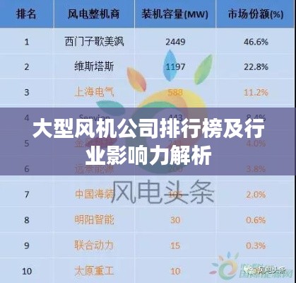 大型风机公司排行榜及行业影响力解析