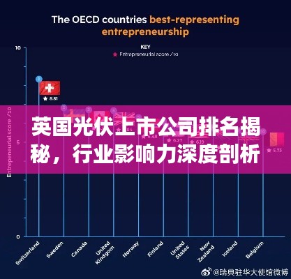 贵出贱收