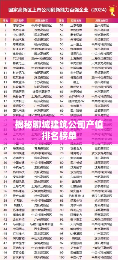 破马张飞