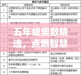 物是人非