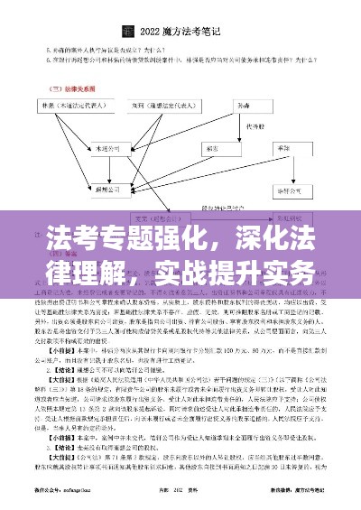 千辛万苦