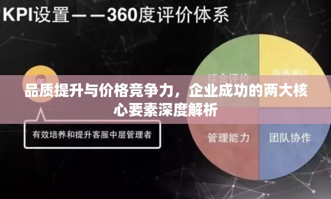 品质提升与价格竞争力，企业成功的两大核心要素深度解析