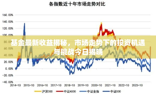 民贵君轻