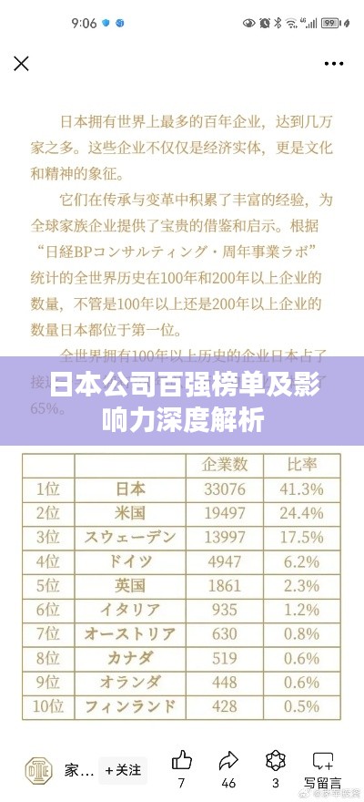 案例 第8页