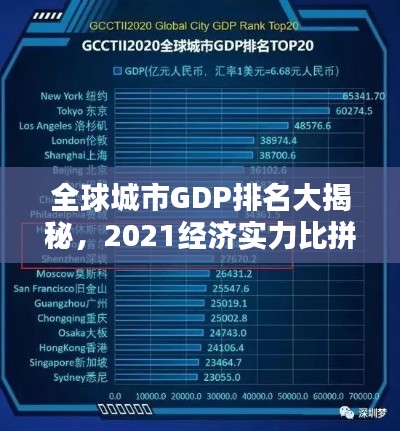 全球城市GDP排名大揭秘，2021经济实力比拼，谁领风骚？
