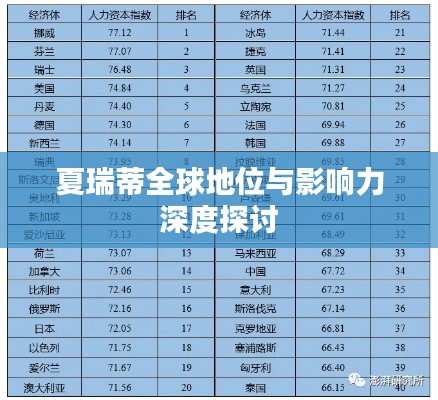 夏瑞蒂全球地位与影响力深度探讨