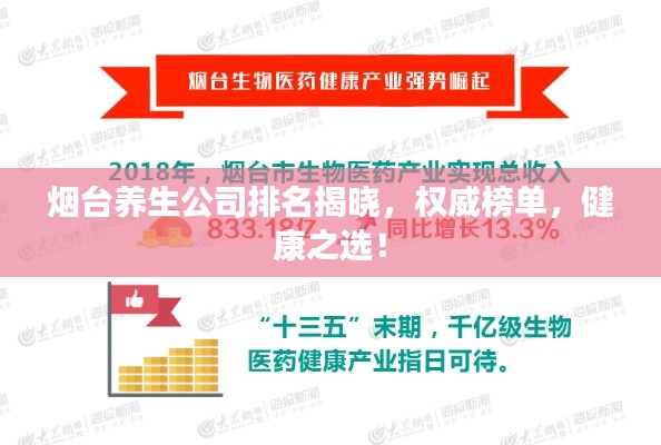 烟台养生公司排名揭晓，权威榜单，健康之选！