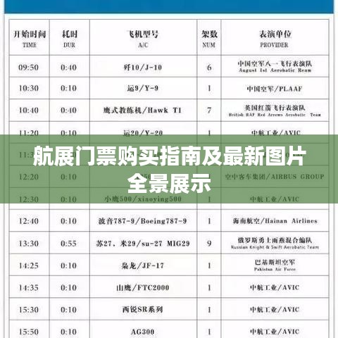 航展门票购买指南及最新图片全景展示