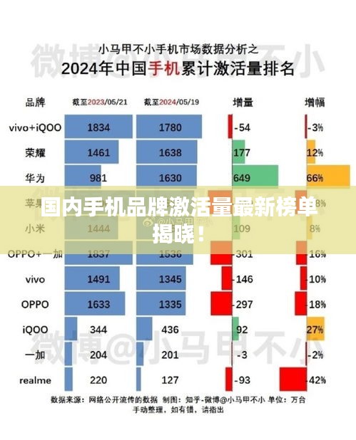2025年6月7日