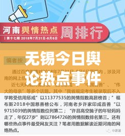 无锡今日舆论热点事件最新消息全面综述